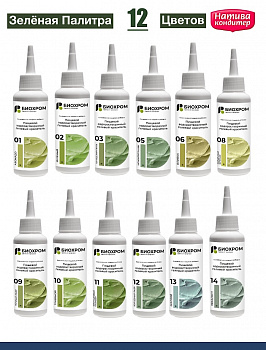 Краситель пищевой зеленый 100 г Биохром от Натива Кондитер